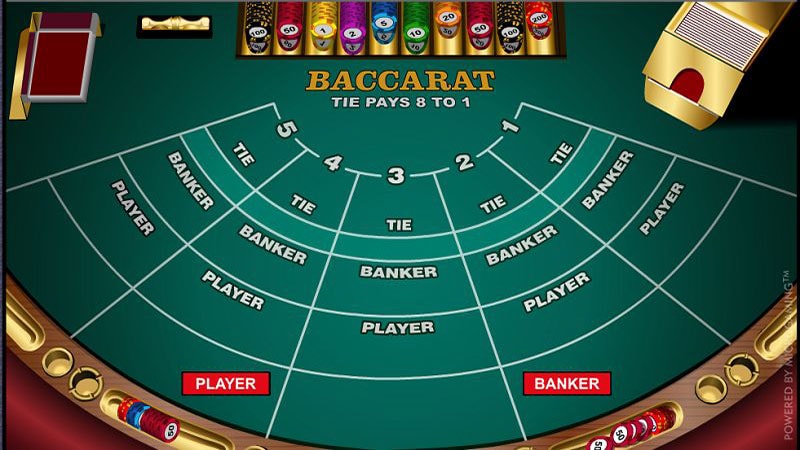 Kỹ thuật canh bài Baccarat đòi hỏi người chơi phải tỉnh táo và quyết đoán khi đặt cược.