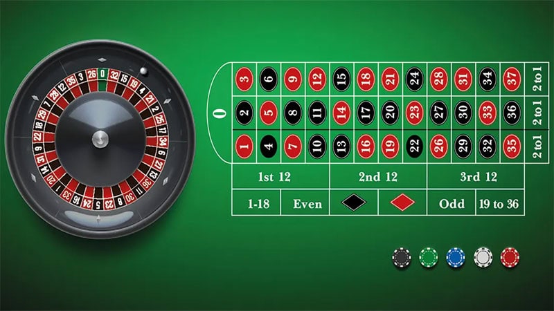 Đối với nhà cái thì việc sử dụng máy tính dự đoán Roulette là điều cần thiết khi điều hành trò chơi casino online